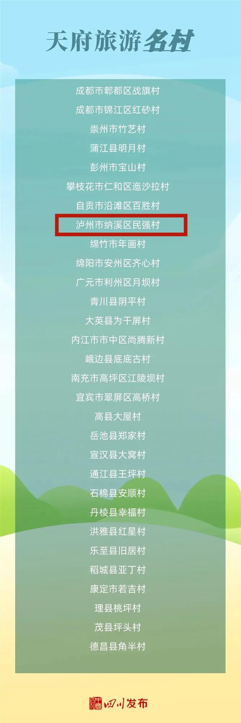 第三批天府旅游名縣、首批天府旅游名牌公布，瀘州這些入選！(圖4)