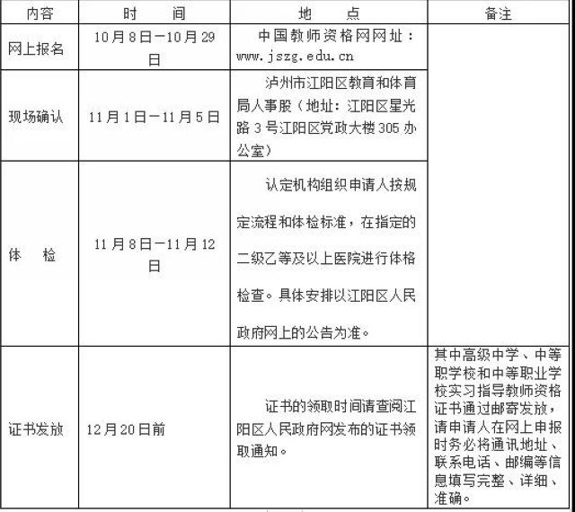 瀘州市江陽(yáng)區(qū)教育和體育局 關(guān)于2021年秋季面向社會(huì)認(rèn)定教師資格工作的通知