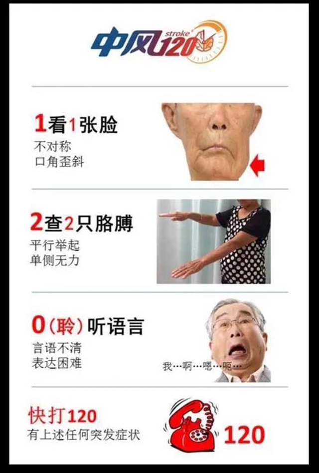 【提醒】身體出現(xiàn)這3個(gè)癥狀，小心腦卒中！(圖5)
