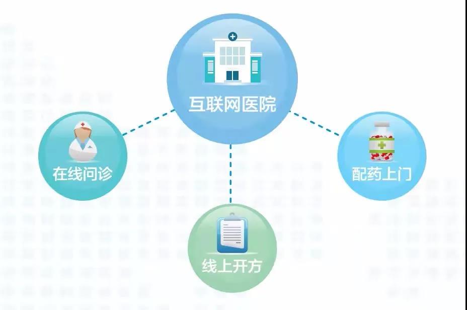 【公布】一號(hào)難求！楊文信教授的號(hào)怎么才能掛上？(圖8)
