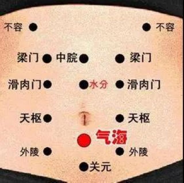【今日立冬】養(yǎng)腎秘籍首次公開(kāi)！你的腎還好嗎？(圖7)