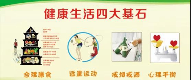 人只要活著都會得癌癥嗎？ 談癌色變不如提早預(yù)防！(圖4)