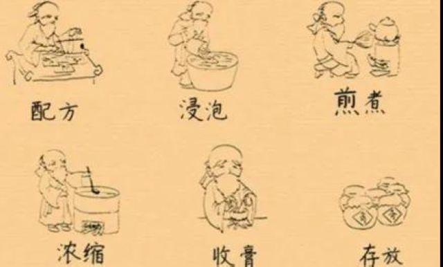 藥師揭秘：膏方是怎樣煉成的？(圖2)