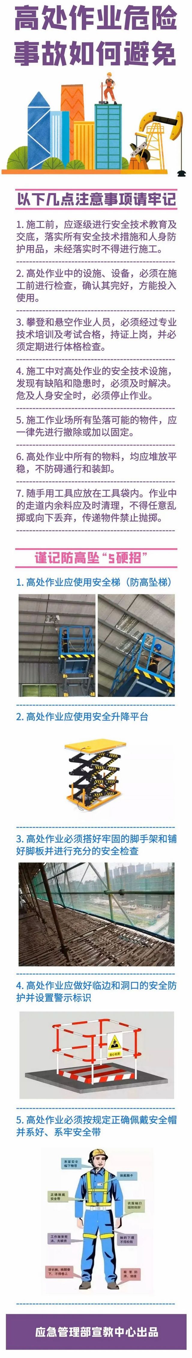 【應(yīng)急科普】高處作業(yè)危險，事故如何避免